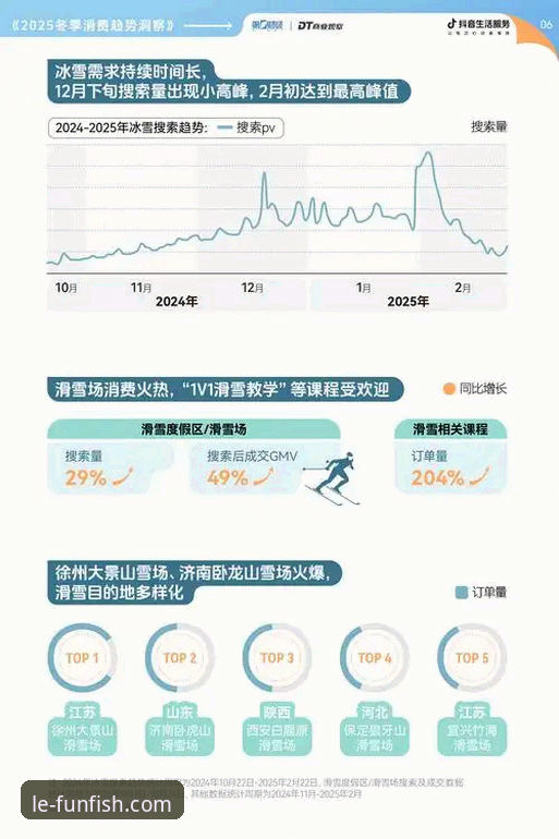 资深用户深度解析：乐鱼体育官方平台怎么样，从体验到趋势的全面观察
