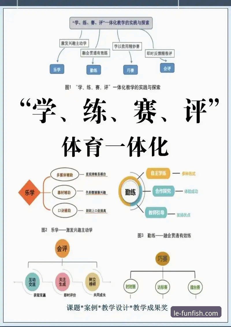 乐鱼体育赛事资讯使用指南：从入门到精通的全流程解析