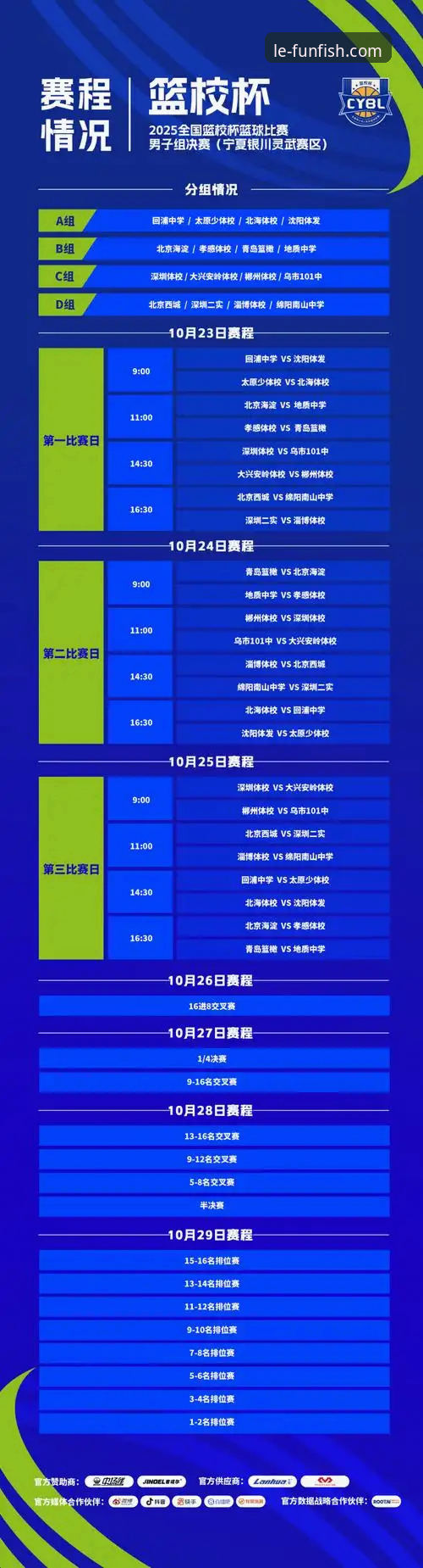 乐鱼体育旧版本下载 乐鱼体育平台观赛指南:从中国男篮杭州站大胜看赛事数据完整分析