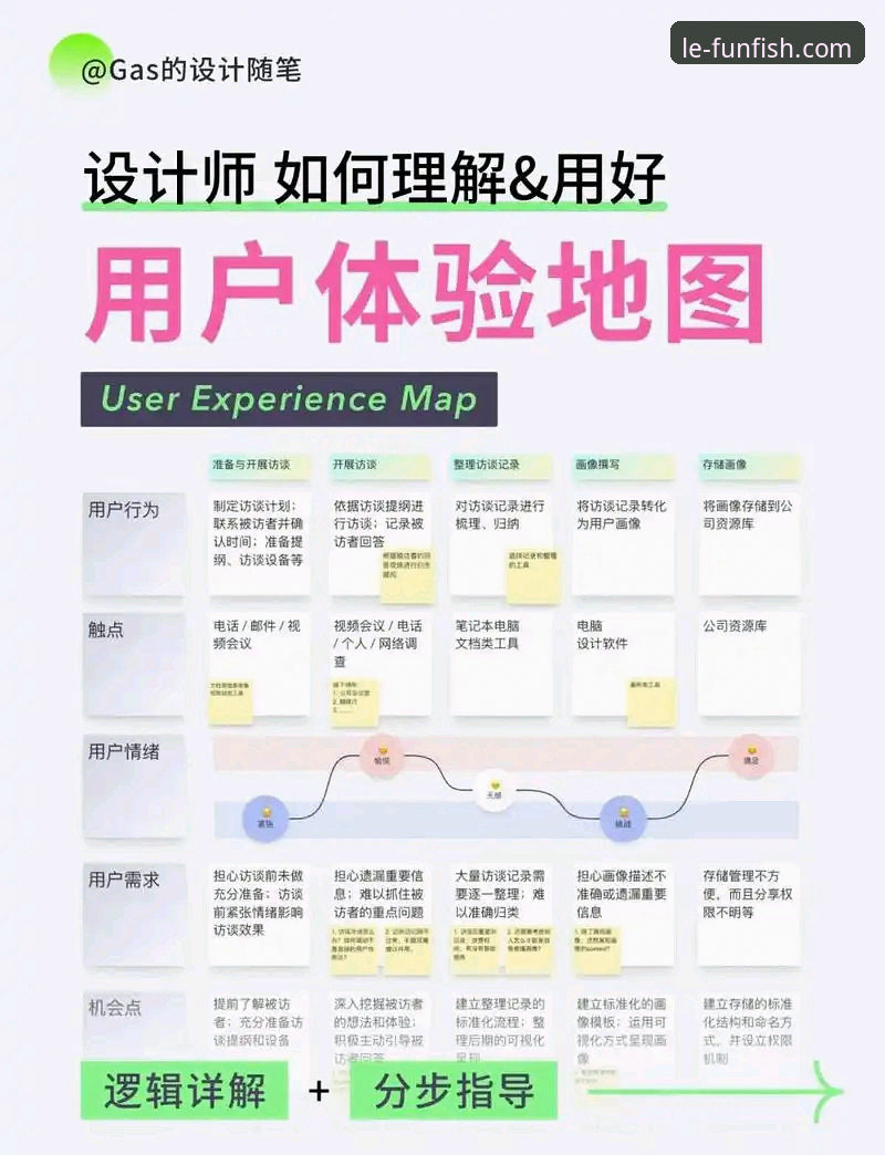 乐鱼体育平台注册流程深度评测：从入门到精通的全方位体验分析