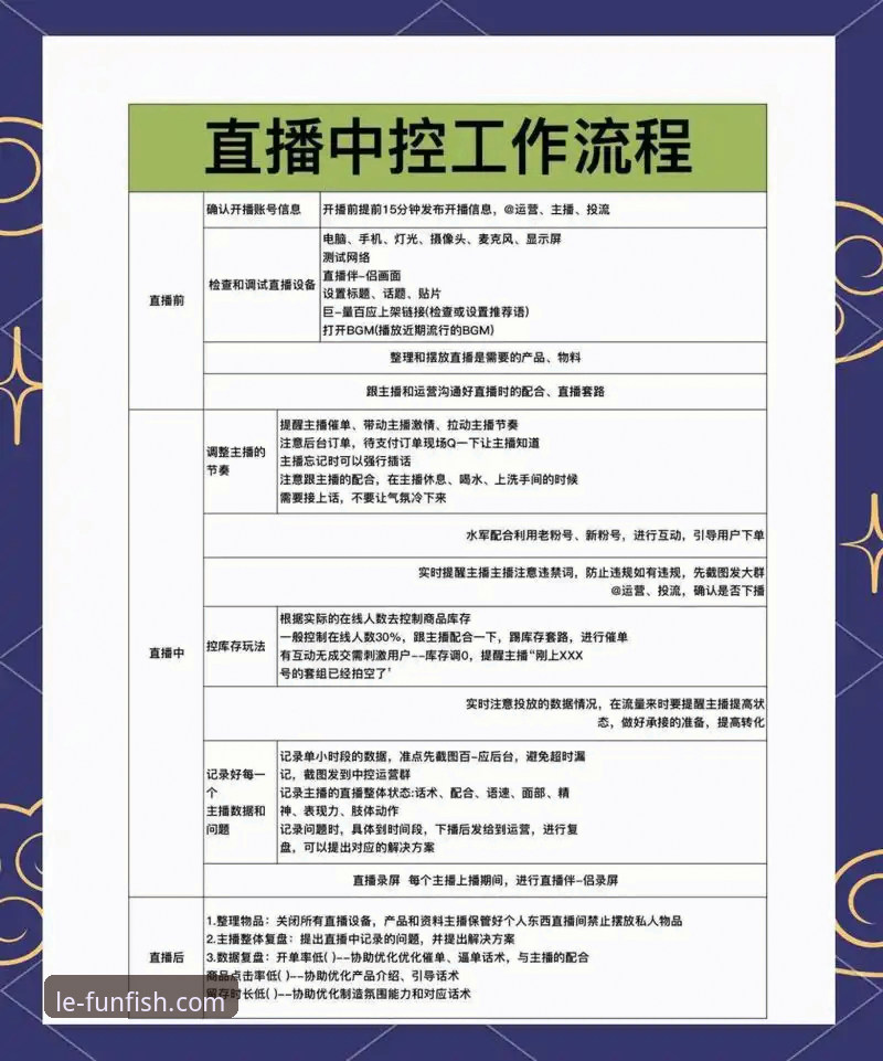 乐鱼体育平台比分直播推荐使用教程：从入门到精通的完整操作指南