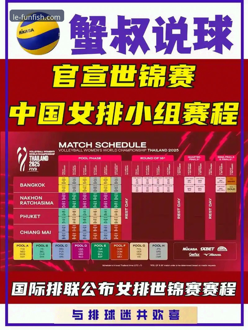 乐鱼体育app最新版本 中国女排2比3惜败土耳其,接应双星闪耀全场——乐鱼体育平台观赛体验详解