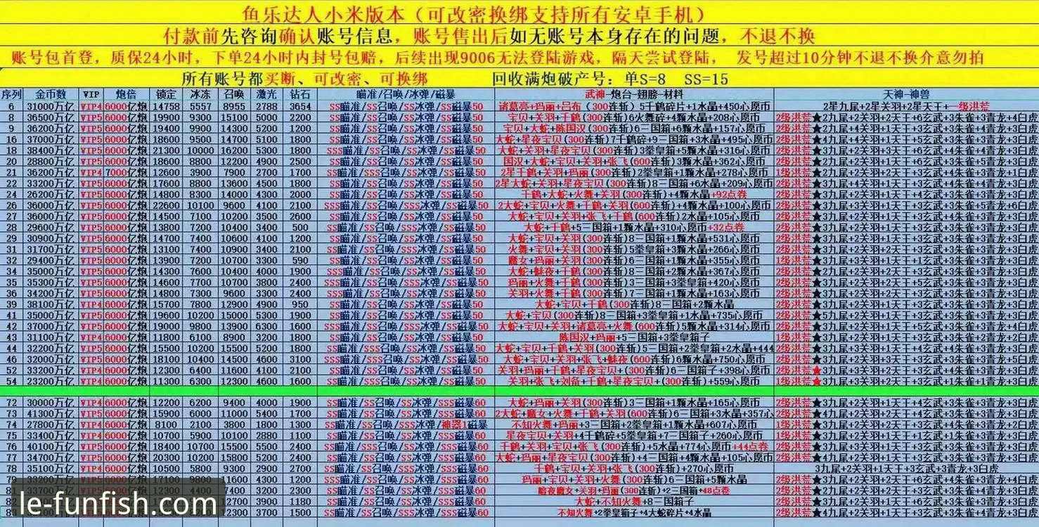 乐鱼官网评测 乐鱼体育平台究竟怎么样?一份资深用户的真实评测报告