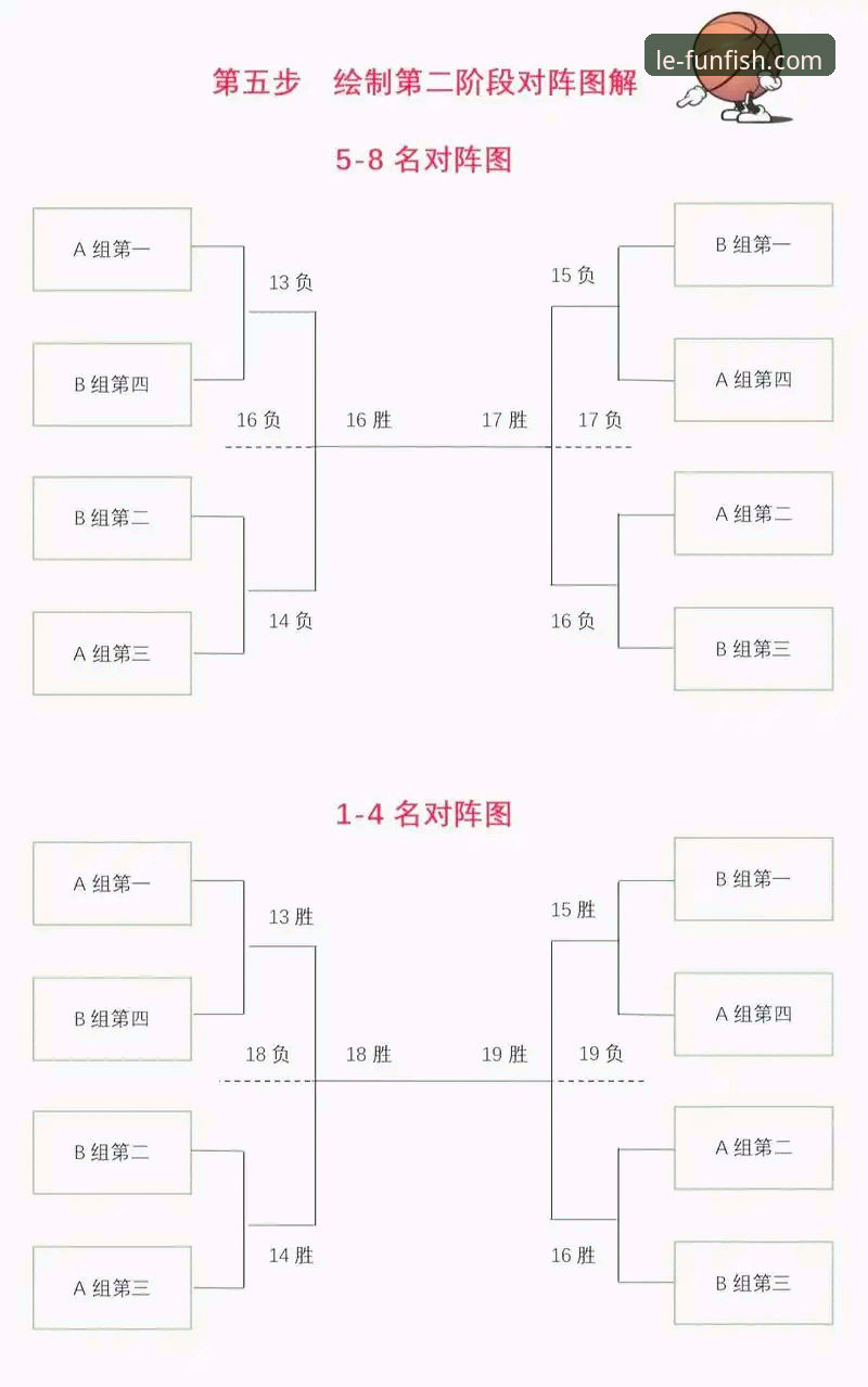 乐鱼体育平台观赛指南：从入门到精通的全流程详解